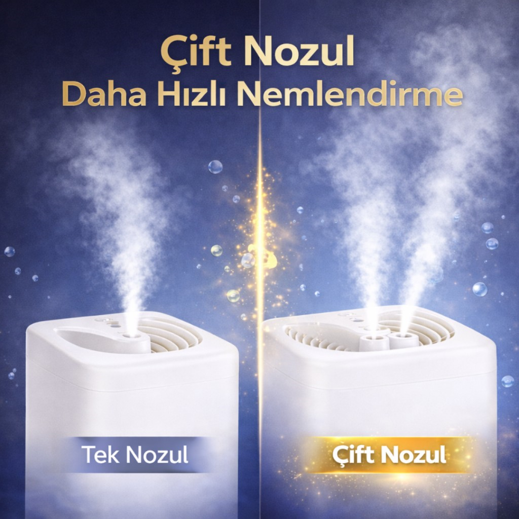 Polham 3 Litre Ultrasonik Hava Nemlendirici, Buhar Makinası Sprey, Koku Eklenebilir Çift Püskürtmeli Nemlendirici