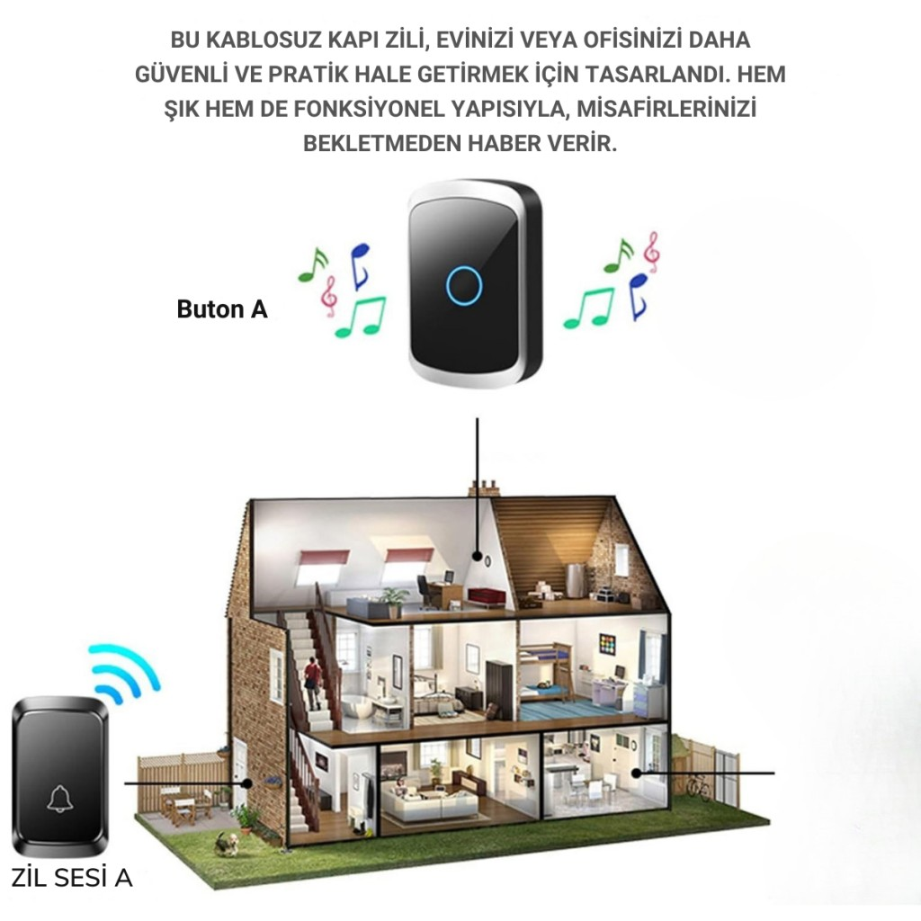 Polham 300 Metre Uzun Menzilli Kablosuz Kapı Zili, Ev, Ofis, İş Yeri, Yazlık İçin Yüksek Sesli Kapı Zili