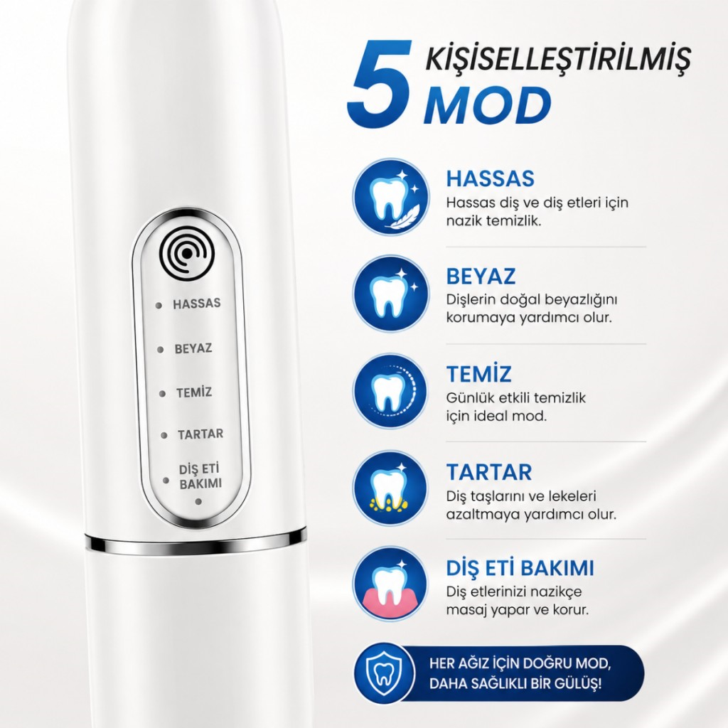 POLHAM 7 Parça Elektrikli Diş Fırçası ve Ağız Bakım Seti – 5 Modlu, 800mAh Şarjlı, IPX7 Su Geçirmez