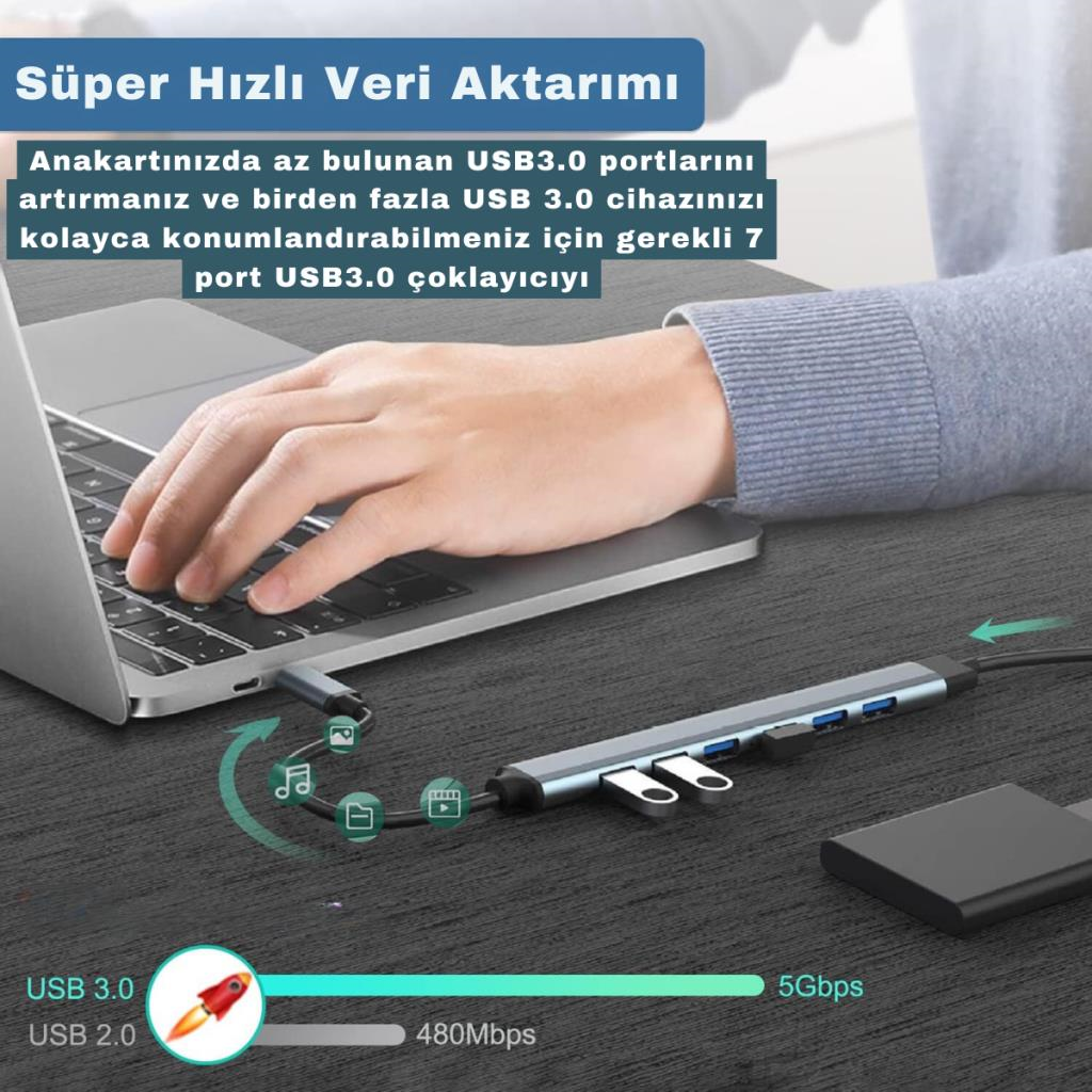 Polham 7in1 Type C/USB to 7x USB 3.0 Çoğaltıcı Okuyucu Hup Adaptör, Klavye, Mouse, Yazıcı, USB Okuyucu