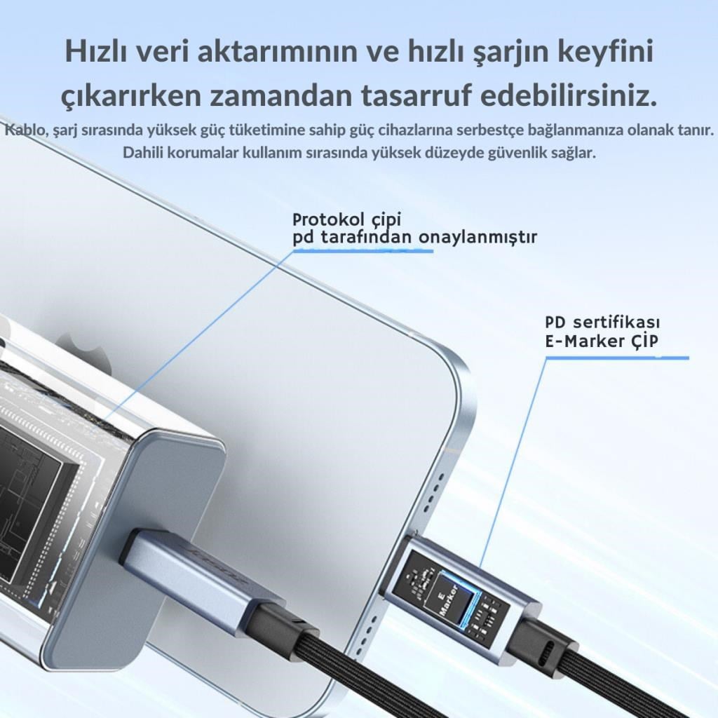 Polham Jasoz 1MT 240W 4.0 Thunderbolt Type-C to Type-C Şarj, Data ve 8K 60Hz Görüntü Aktarım Kablosu