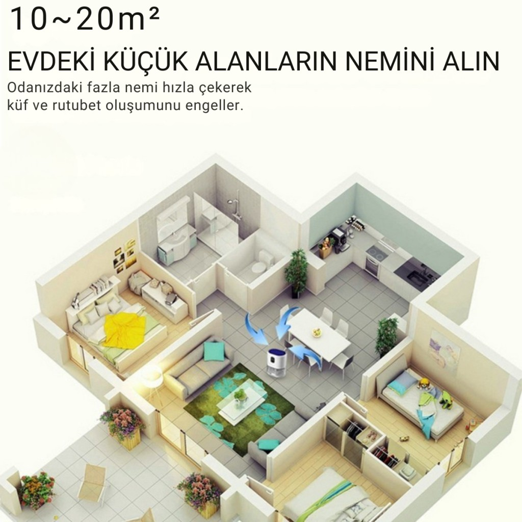Polham Otomatik 2 Litre Banyo,Mutfak, Çamaşır Odası İçin Nem Alma Cihazı, Rutubet, Küf ve Nem Engelleyici