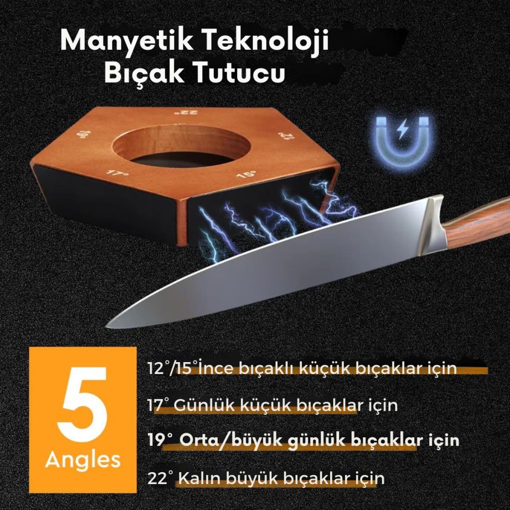 Polham Pro Serisi 5 Açılı Tüm Bıçaklara Uyumlu Bileyici, Silindir Tipi Süper Keskinleştirici Bileme
