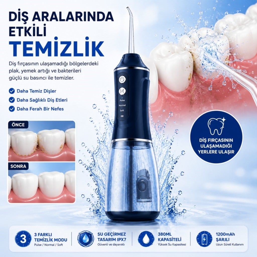 Polham Taşınabilir Şarjlı Ağız Duşu 380 ML – Diş ve Diş Eti Bakım Cihazı ,1200 mAh, IPX7 Su Geçirmez, 3 Temizlik Modlu, 4 Başlıklı
