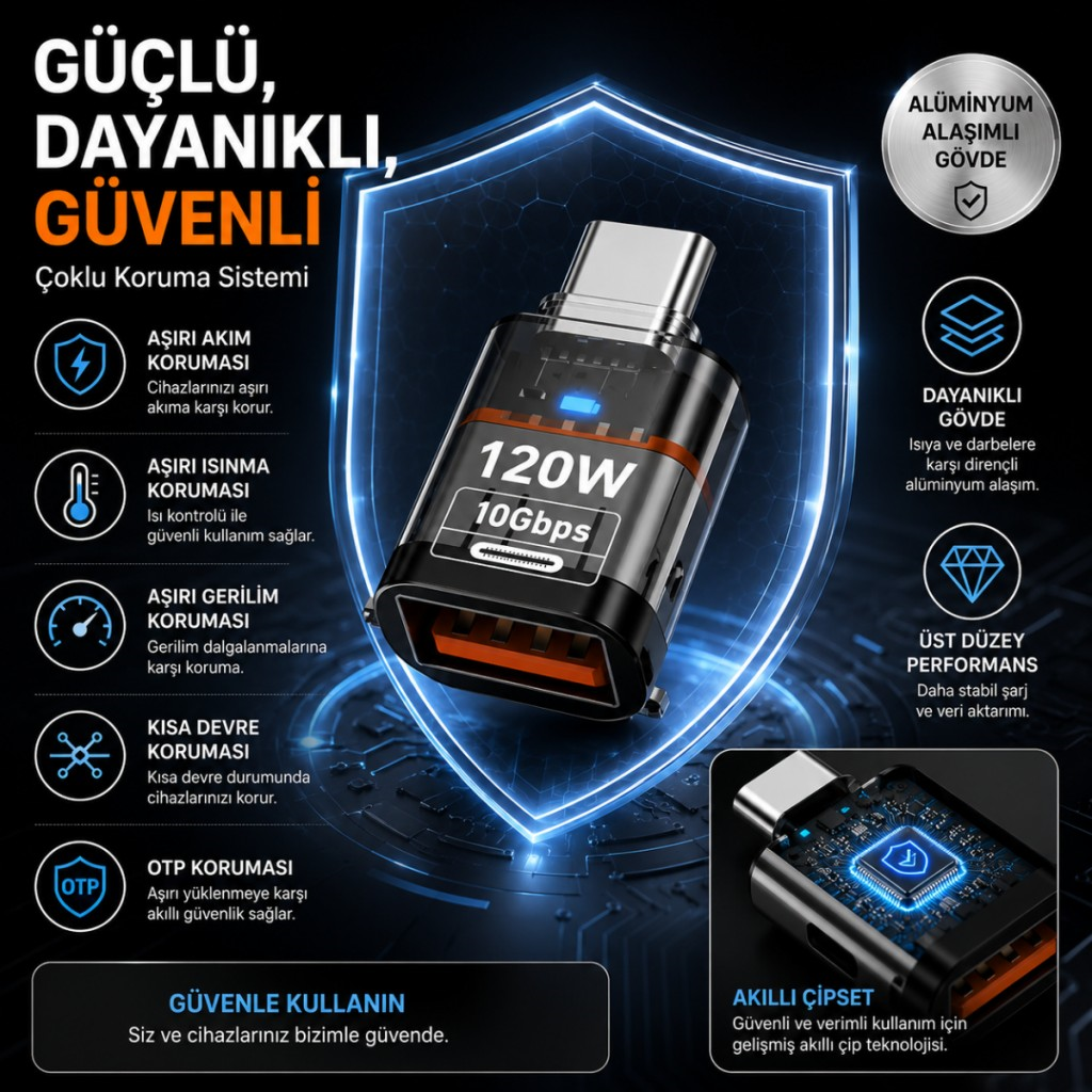 Polham Type-C to USB 3.2 Gen2 Dönüştürücü Adaptör 120W Hızlı Şarj 10Gbps Veri Aktarımı OTG Şeffaf