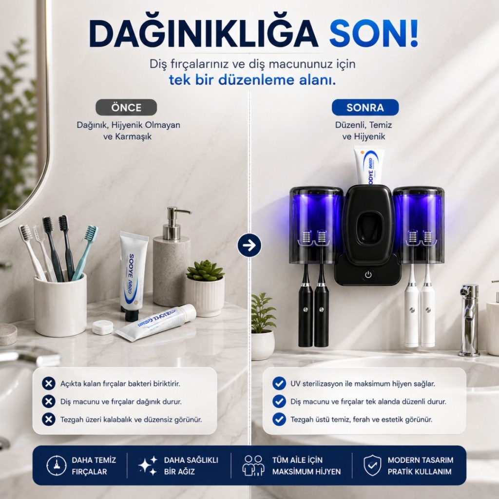 Polham UV Sterilizasyonlu Diş Fırçası Tutucu – 4 Fırça Kapasiteli, Otomatik UV Hijyen, 1200 mAh Şarjlı