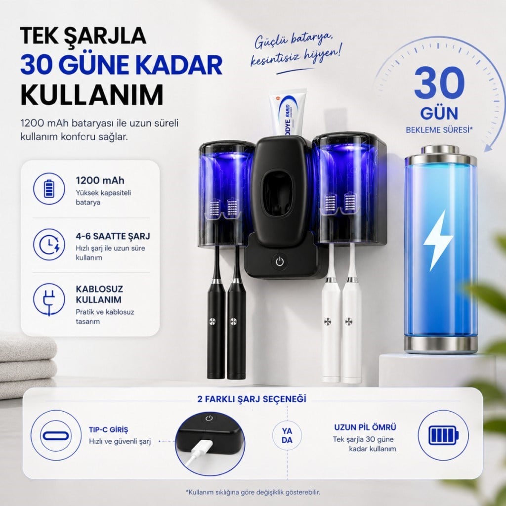 Polham UV Sterilizasyonlu Diş Fırçası Tutucu – 4 Fırça Kapasiteli, Otomatik UV Hijyen, 1200 mAh Şarjlı