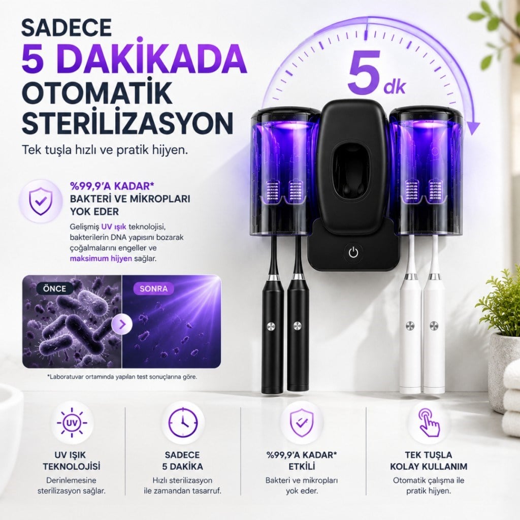 Polham UV Sterilizasyonlu Diş Fırçası Tutucu – 4 Fırça Kapasiteli, Otomatik UV Hijyen, 1200 mAh Şarjlı