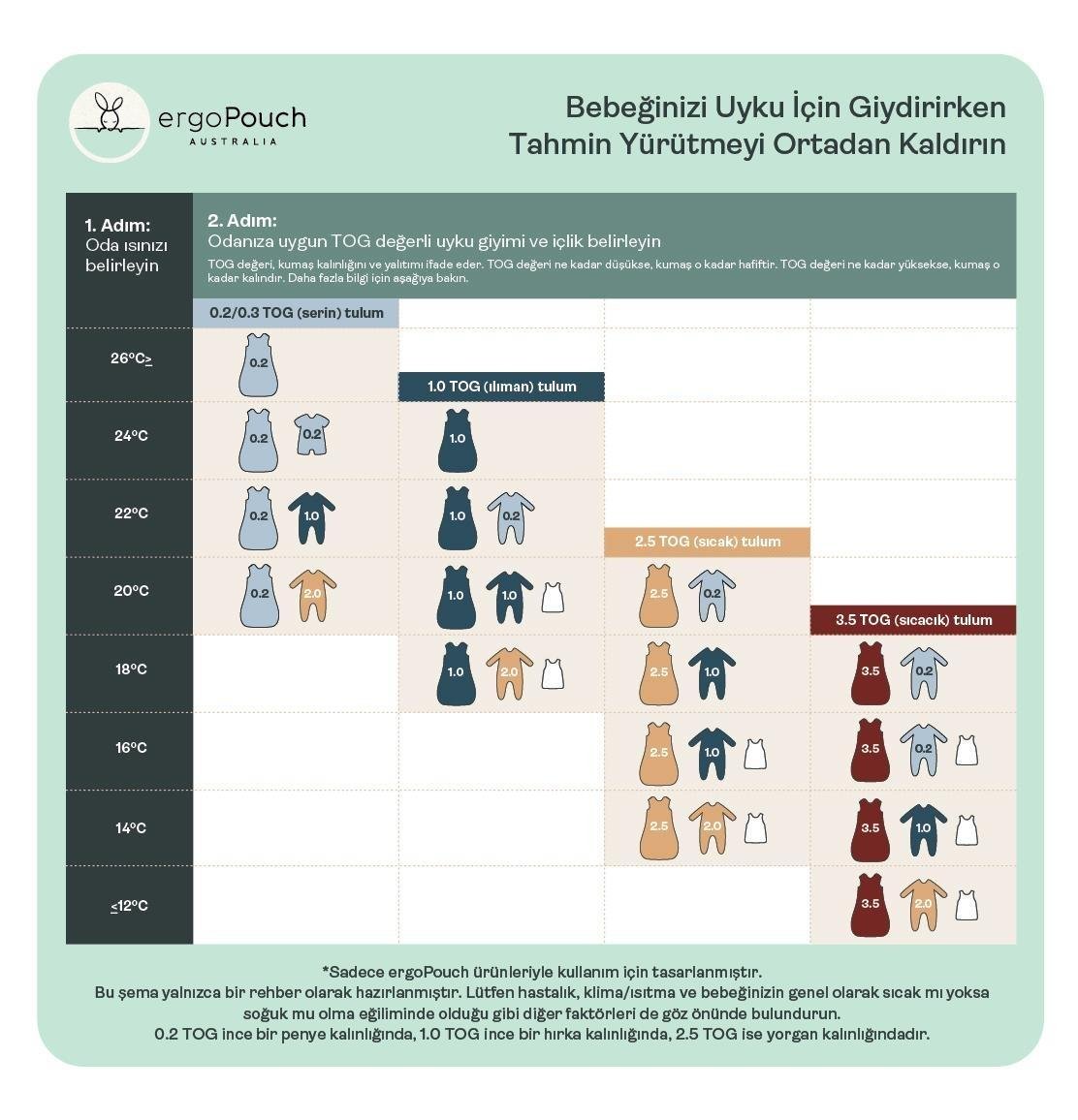 Ergopouch 1 TOG Organik Pamuklu Patikli Pijama Tulum-Savannah