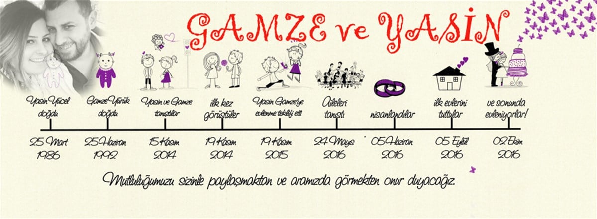 Kişiye Özel Kanvas Tablo