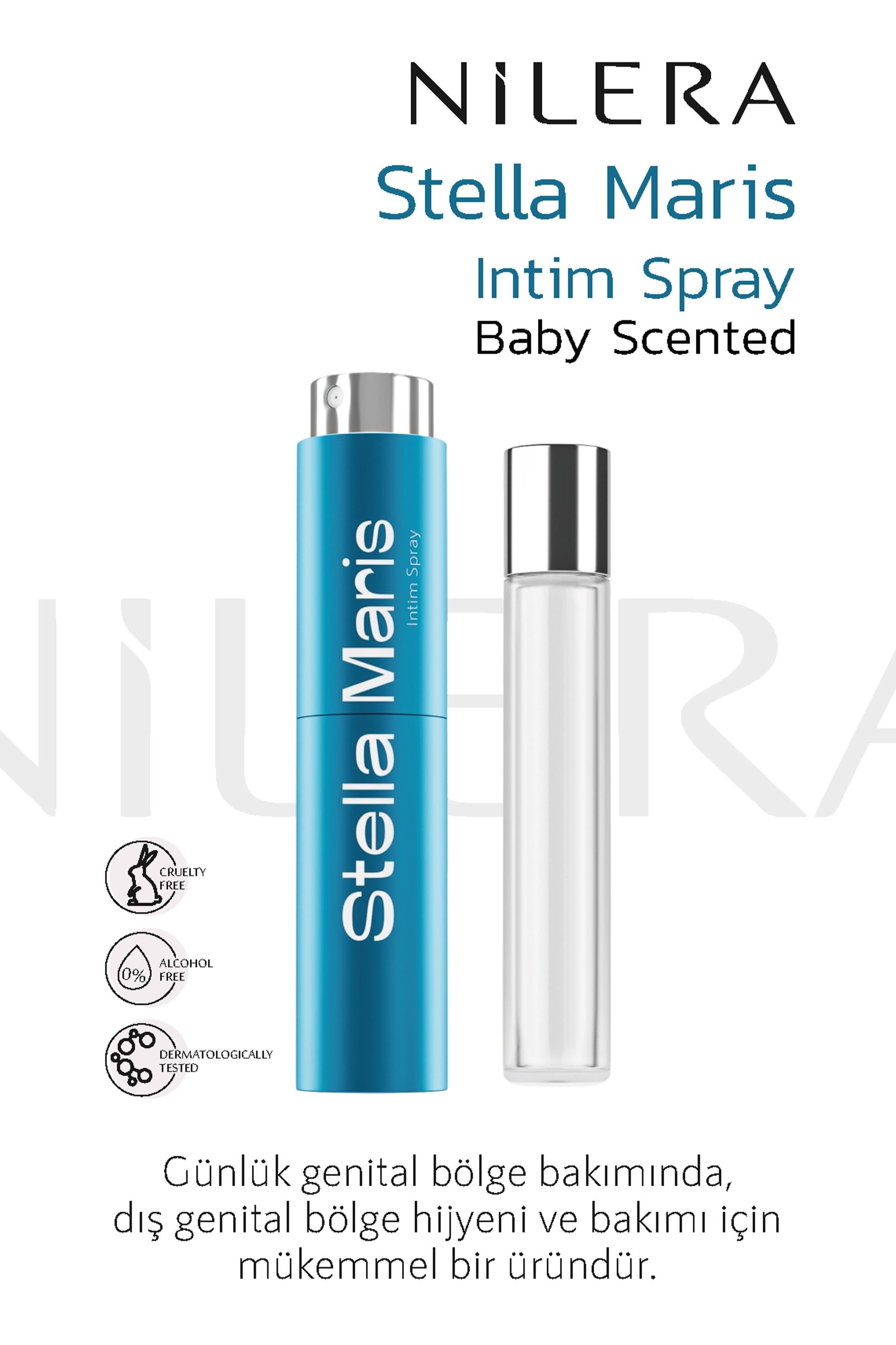 Stella Maris & Sunbrella Serum Bakım Seti - 2 - Nilera