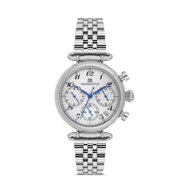 MOMENTUS TC471S-02SM