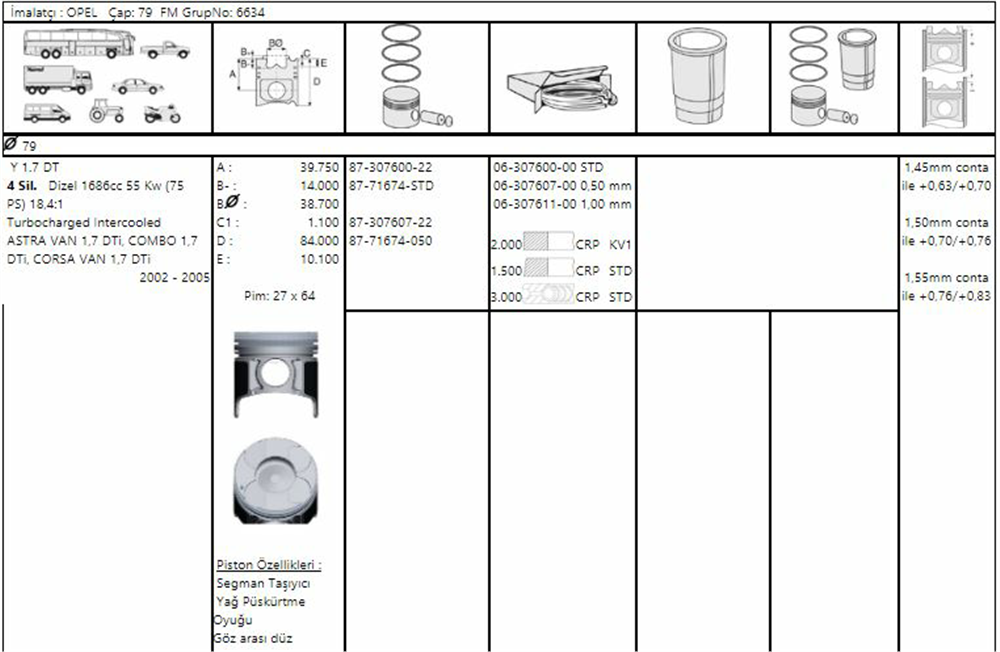 PİSTON SEGMANLI ASTRA VAN / COMBO / CORSA VAN 1.7DTI-Y17DT 79mm 050