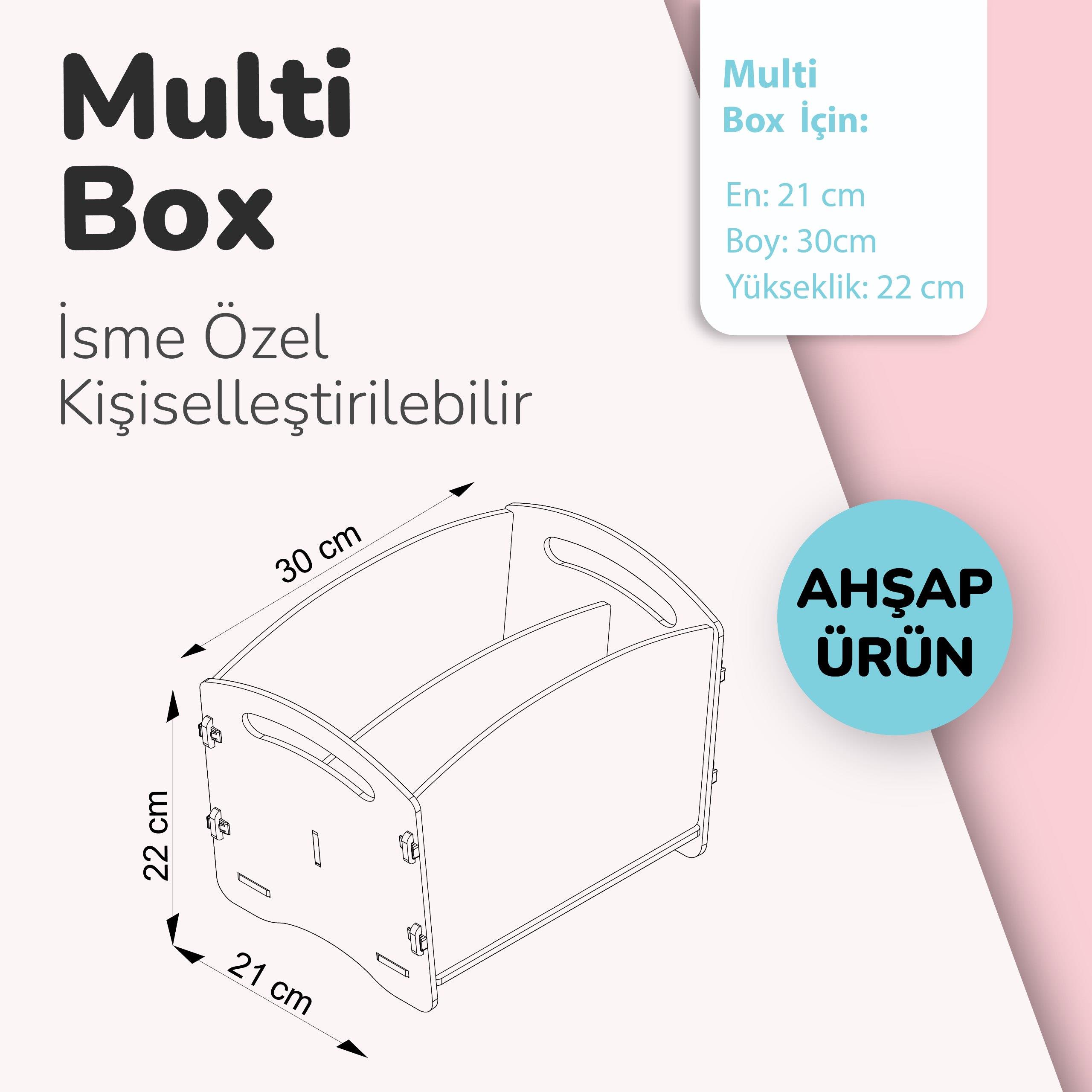 POPCORN MULTIBOX WORLD MAP