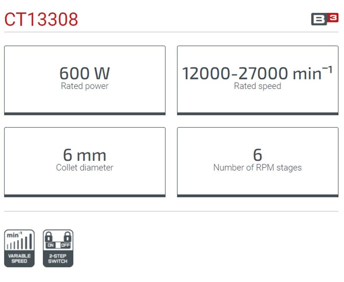 Crown Kısa Kalıpçı Taşlama
600 W - 6 mm