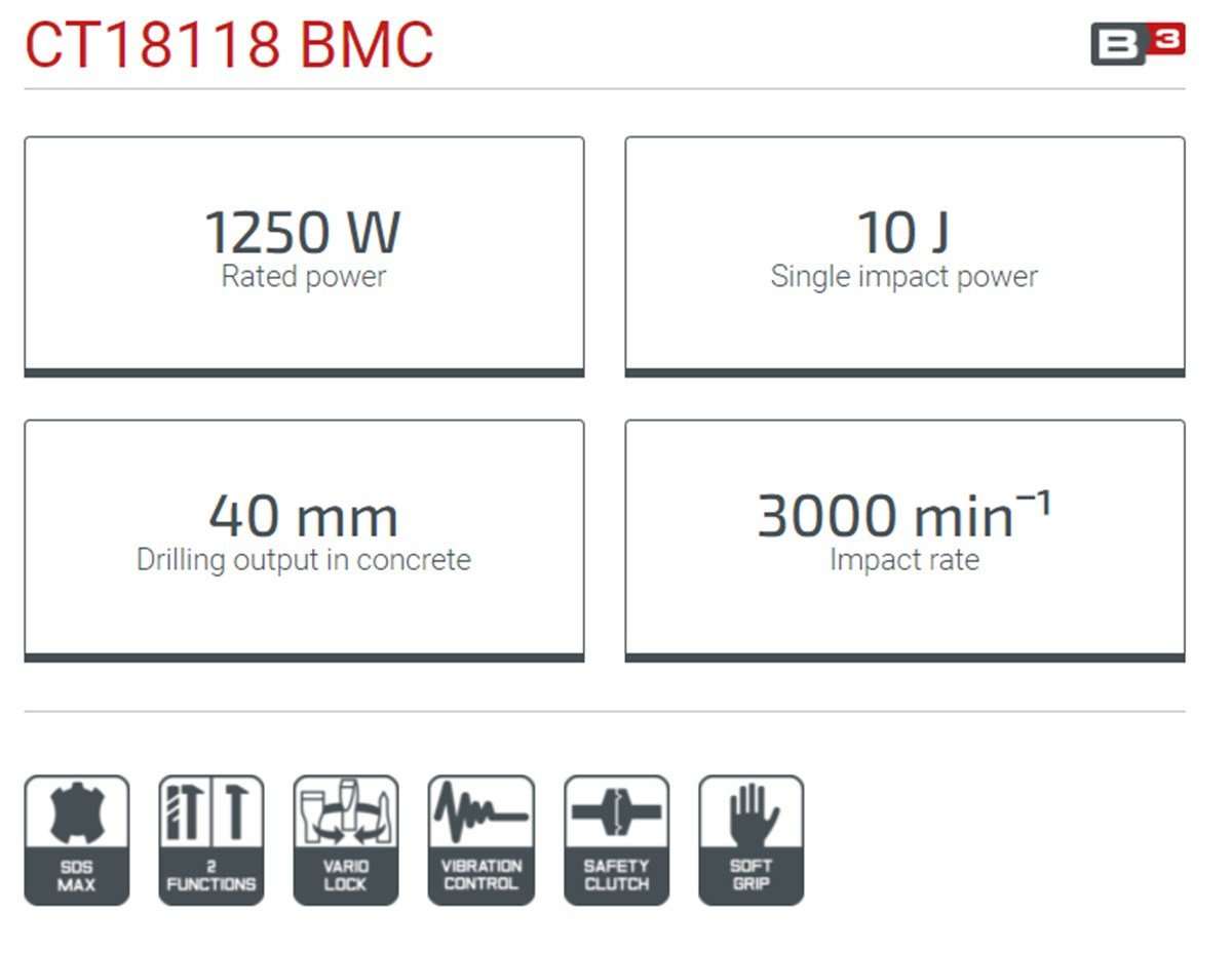 Crown SDS MAX Kırıcı-Delici
1250 W