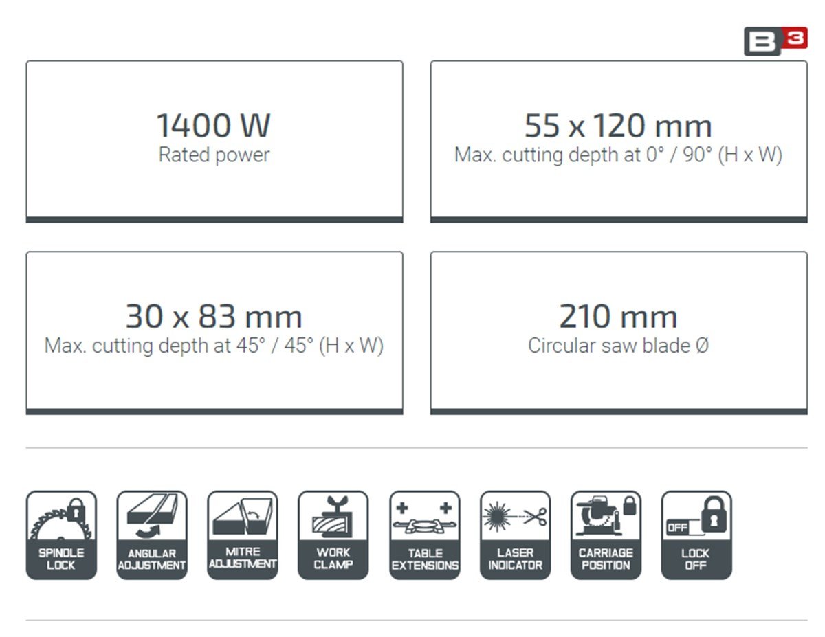 CT15235 Elektrikli Gönye Kesme Makinesi 
