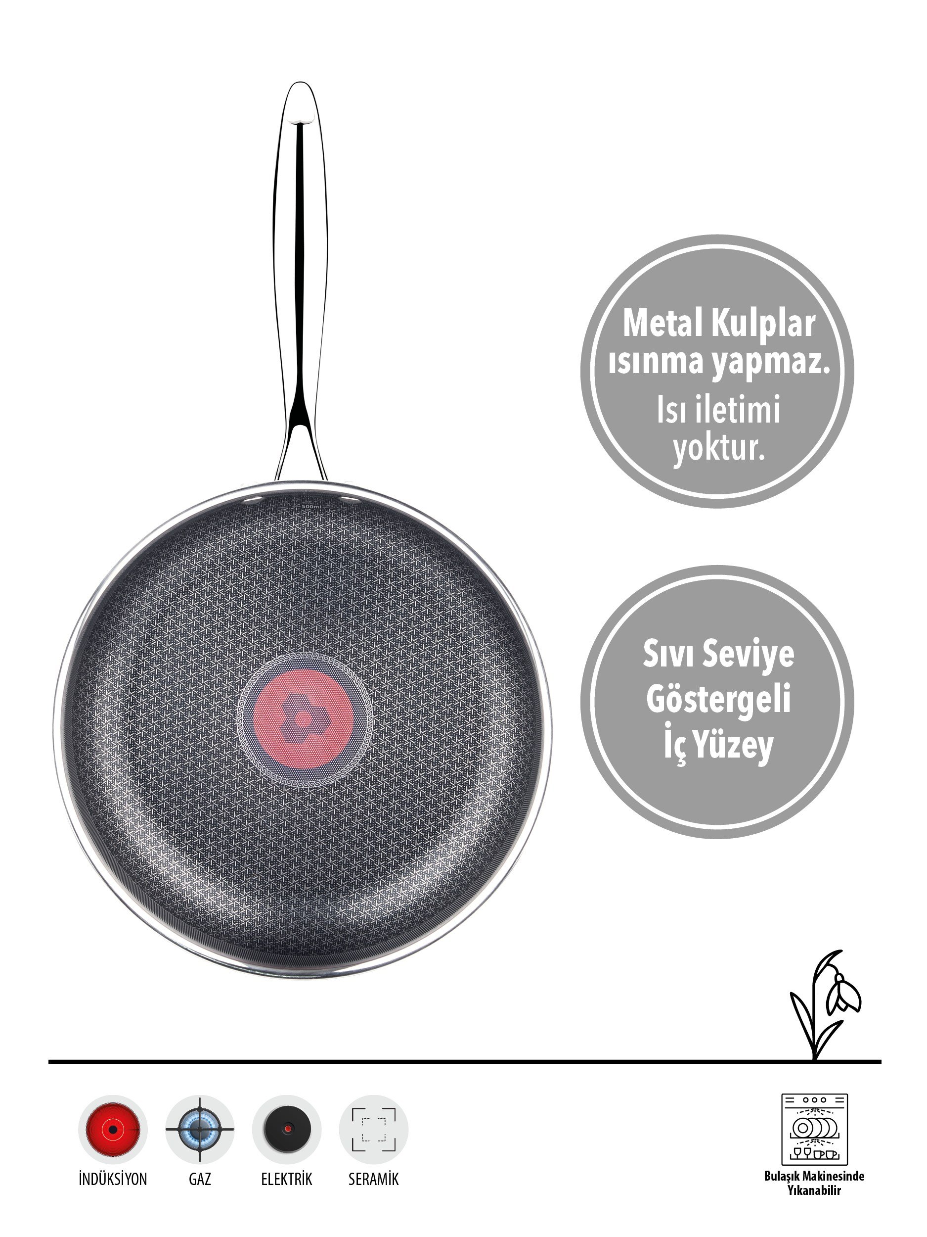 PLATİN PRO | ÇİZİLMEZ | 30CM YAĞ TAVA | İNDÜKSİYON UYUMLU | YANMAZ YAPIŞMAZ