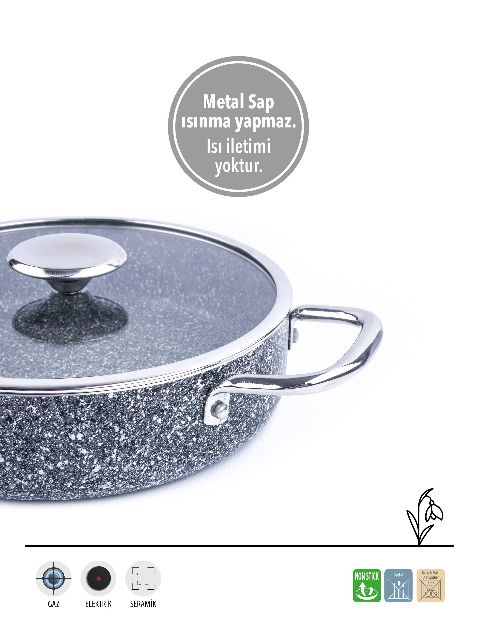 STONE DUO 2'Lİ BASIK SET | 18 CM - 22 CM | YAPIŞMAZ YÜZEY | CAM KAPAKLI |