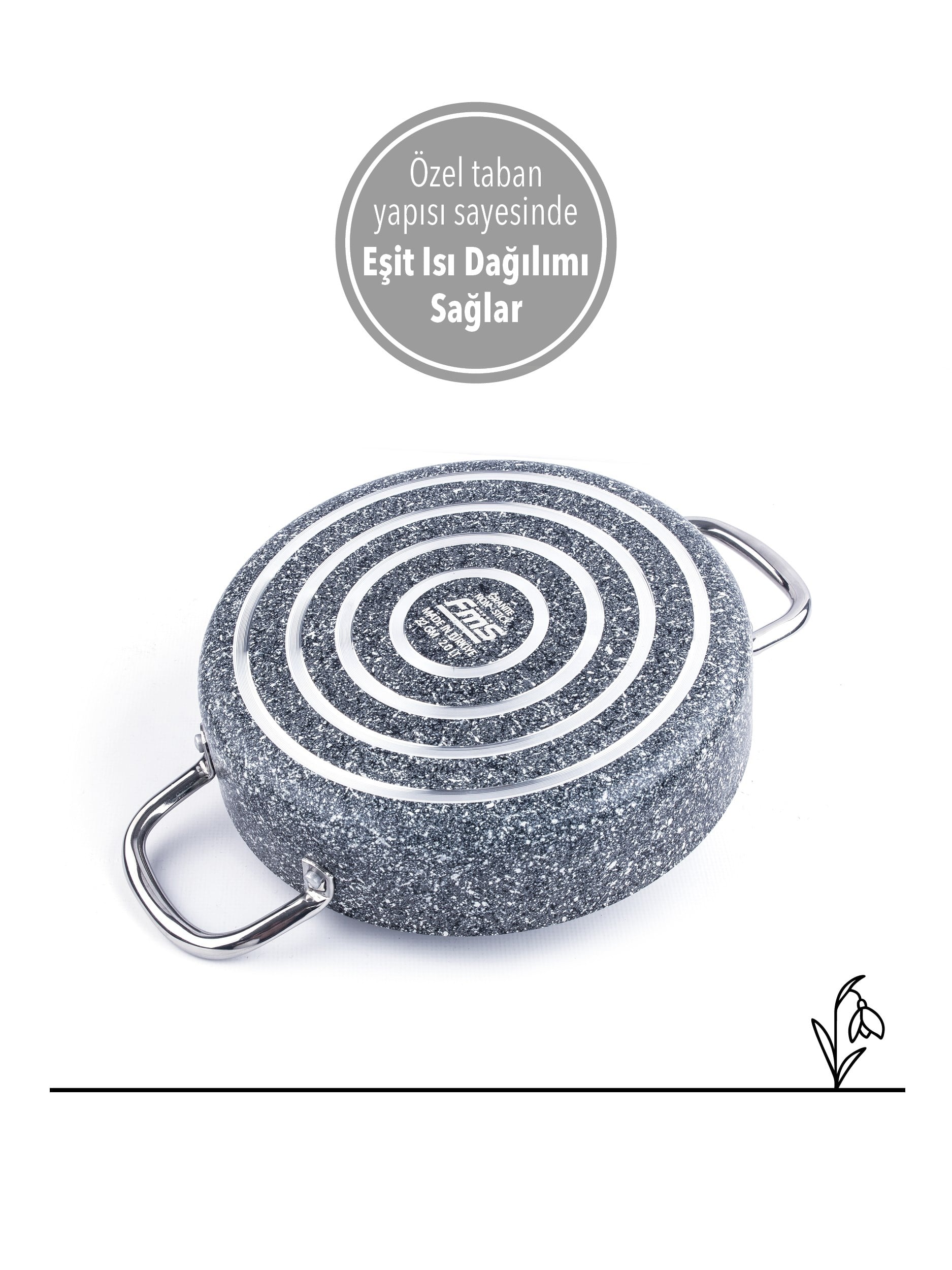STONE DUO 2'Lİ BASIK SET | 18 CM - 22 CM | YAPIŞMAZ YÜZEY | CAM KAPAKLI |