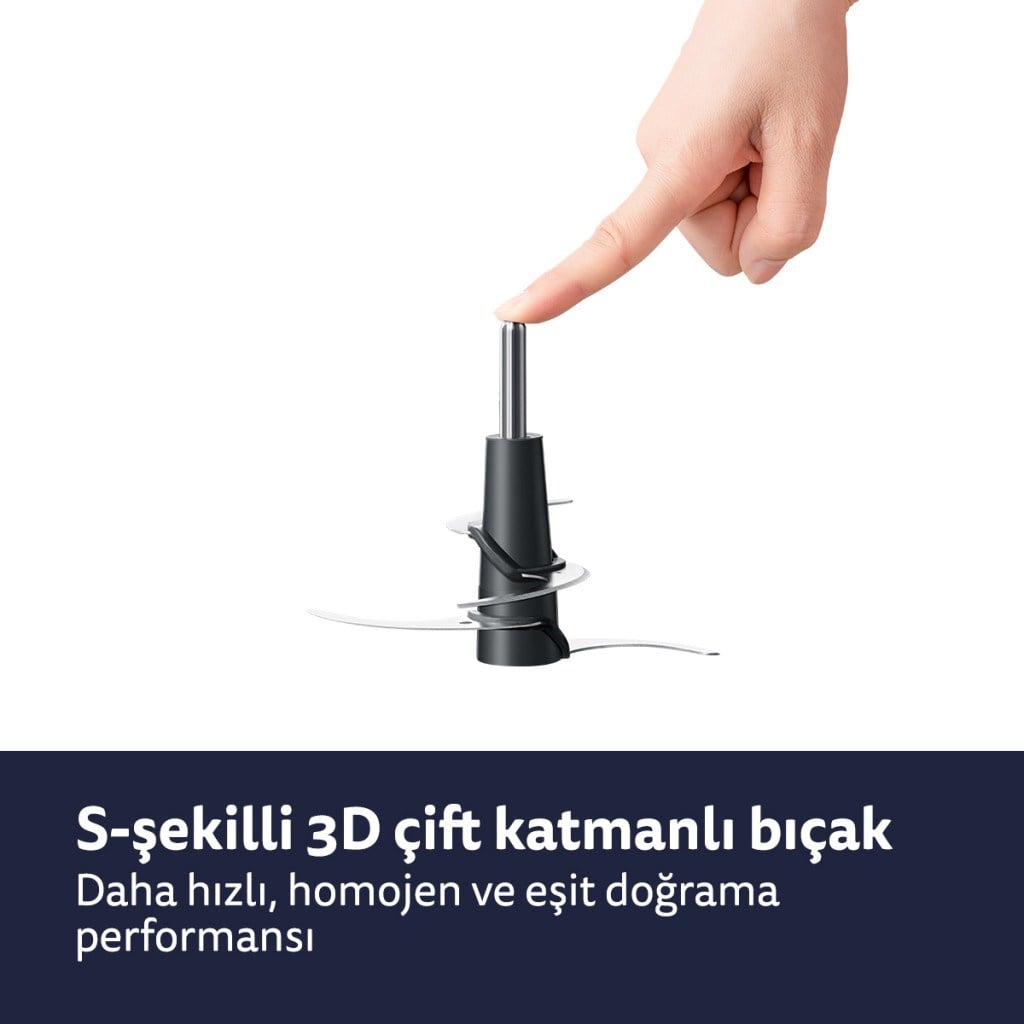 Morphy RichardsÇok Amaçlı 3 Kaseli Doğrayıcı – 0.8L / 1.2L / 1.5LMR-FC