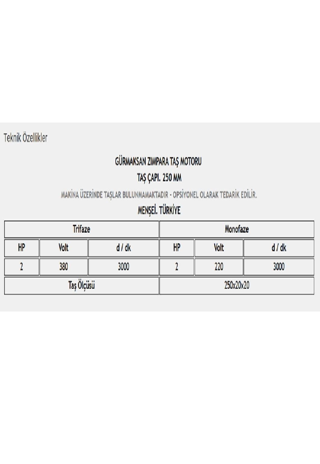TAŞ MOTORUGÜRMAKSAN002.01.0406GÜRMAKSAN ZIMPARA TAŞ MOTORU 250  MM MONOGÜRMAKSAN ZIMPARA TAŞ MOTORU 250  MM MONO