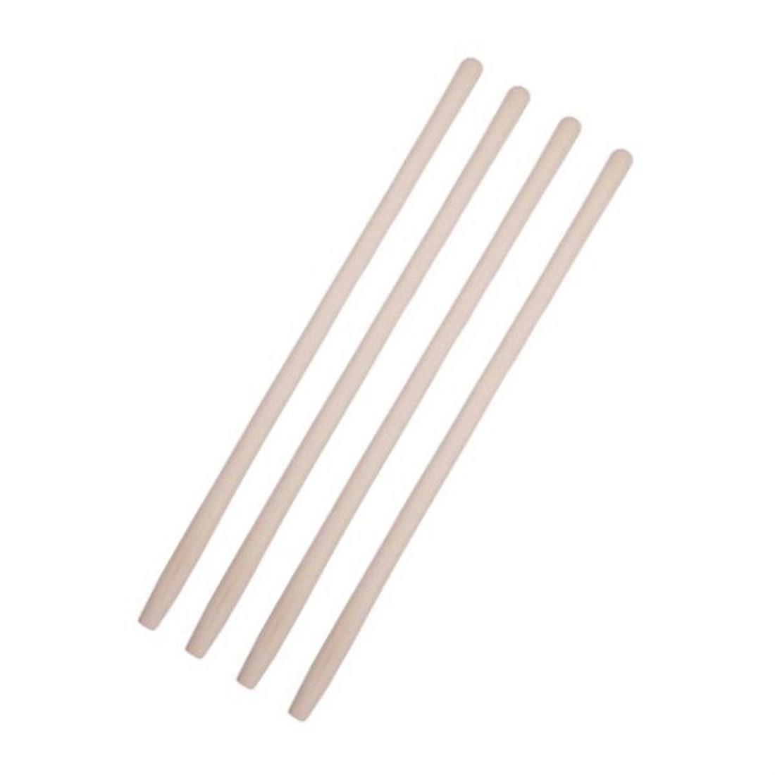 BAHÇE EL ALETLERİMarkasız005.01.0026GÜRGEN KÜREK SAPIGÜRGEN KÜREK SAPI