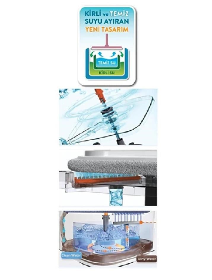 TEMİZLİK SETLERİFLORA008.02.0277FLORA MOPIGO MOP TEMİZLİK SETİ F241 MAVİ 2414FLORA MOPIGO MOP TEMİZLİK SETİ F241 MAVİ 2414