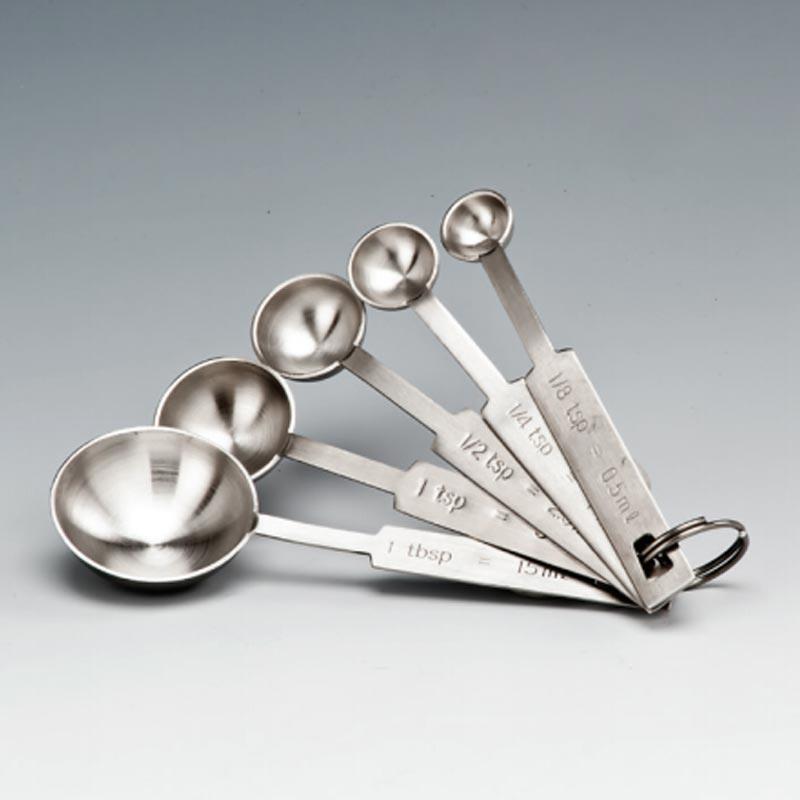 Zicco Kaşık Ölçek 5'li Kod : 056021