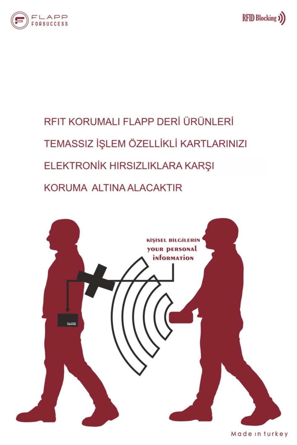 Flapp Deri Desenli Bordo Rfıd Korumalı Engelleyici Fermuarlı Bozukpara Gözlü Çanta Cüzdan