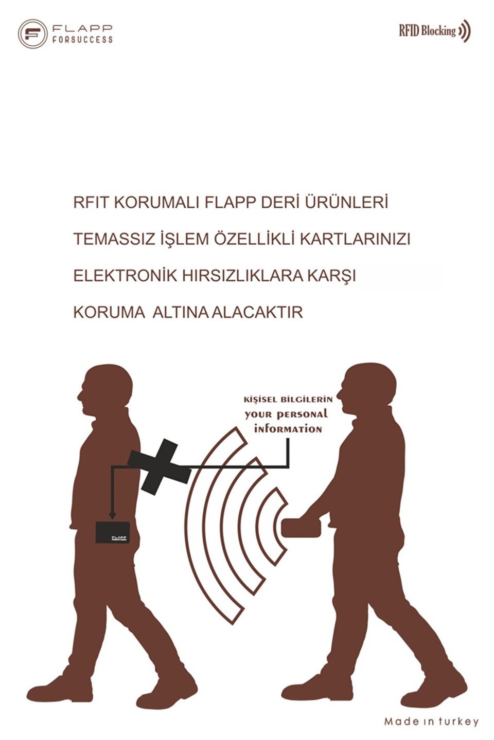 Flapp Deri Desenli Kahverengi Rfıd Korumalı Engelleyici Fermuarlı Bozukpara Gözlü Çanta Cüzdan
