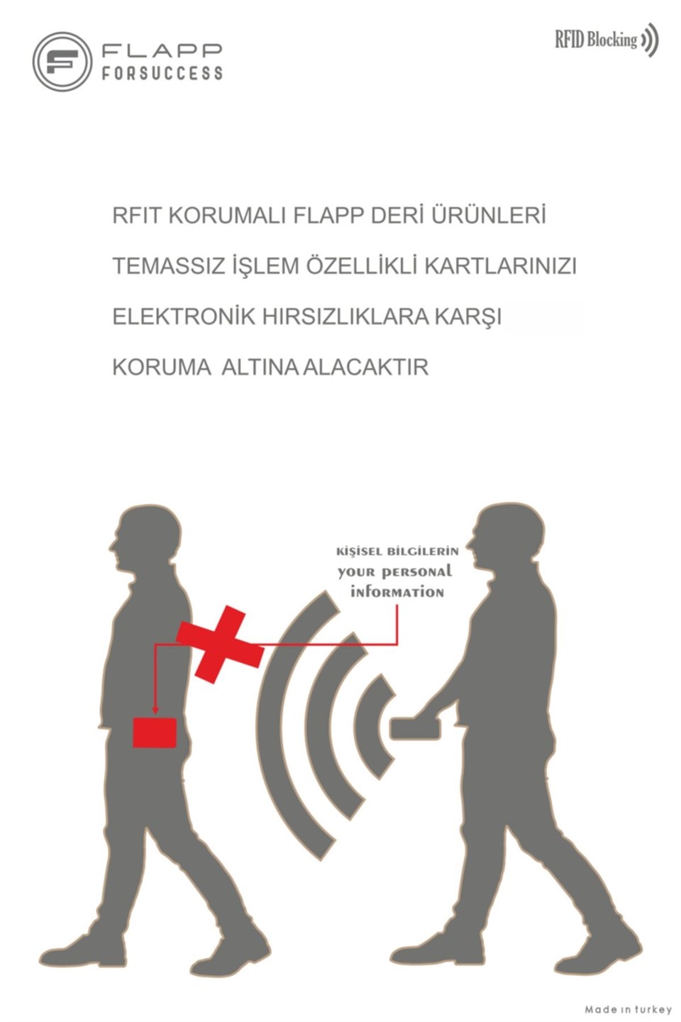 Flapp Deri Desenli Kırmızı Rfıd Engelleyici Fermuarlı Bozukpara Gözlü Unisex Çanta Cüzdan