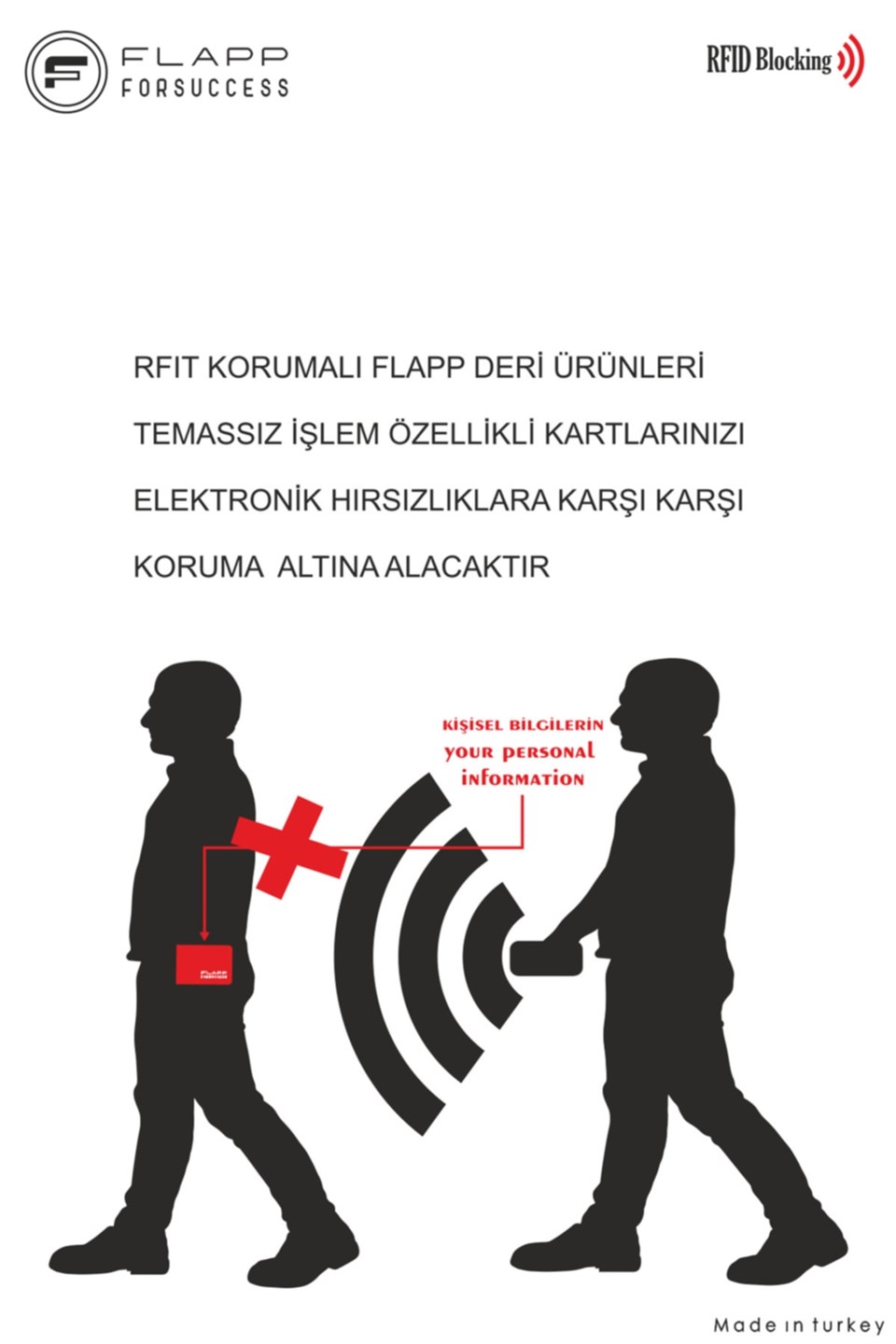 Flapp Deri Desenli Lacivert Rfıd Korumalı Engelleyici Fermuarlı Bozukpara Gözlü Çanta Cüzdan