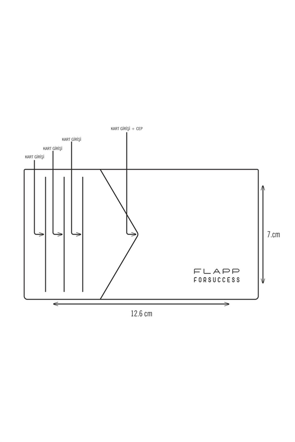 Flapp Deri Desenli Mavi Rfıd Engelleyici Fermuarlı Bozukpara Gözlü Unisex Çanta Cüzdan