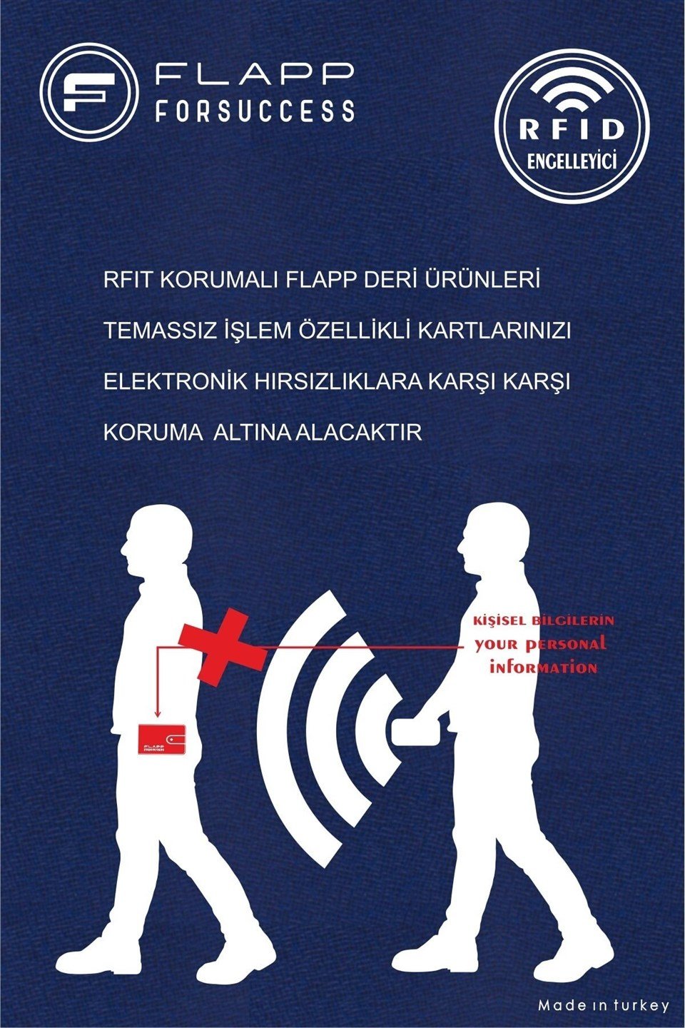 Flapp Deri Desenli Mavi Rfıd Korumalı Engelleyici Fermuarlı Bozukpara Gözlü Kadın Çanta Cüzdan