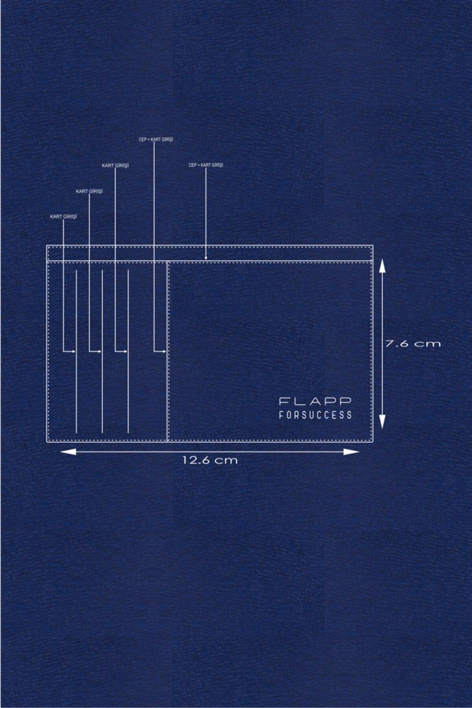 Flapp Deri Desenli Mavi Rfıd Korumalı Engelleyici Fermuarlı Bozukpara Gözlü Kadın Çanta Cüzdan