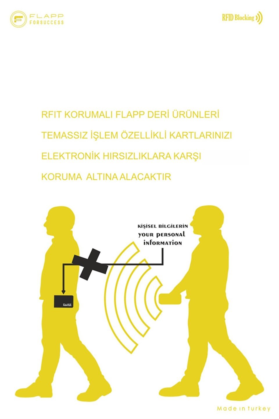 Flapp Deri Desenli Sarı Rfıd Korumalı Engelleyici Fermuarlı Bozukpara Gözlü Çanta Cüzdan