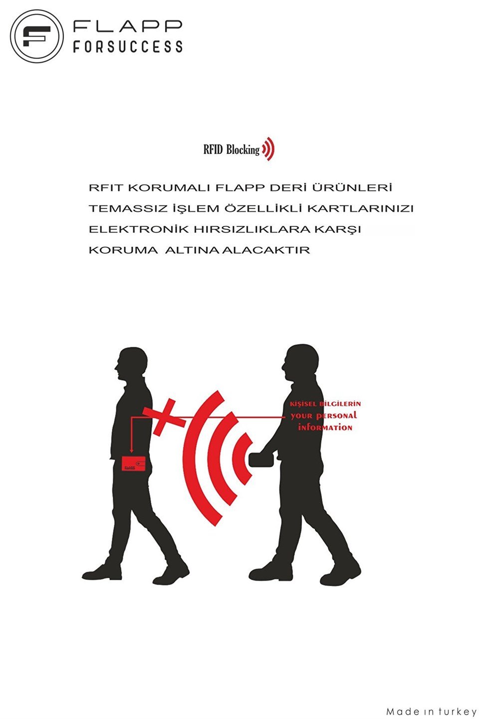 Flapp Deri Flotur Siyah Rfıd Korumalı Engelleyici Fermuarlı Bozukpara Gözlü Kadın Çanta Cüzdan
