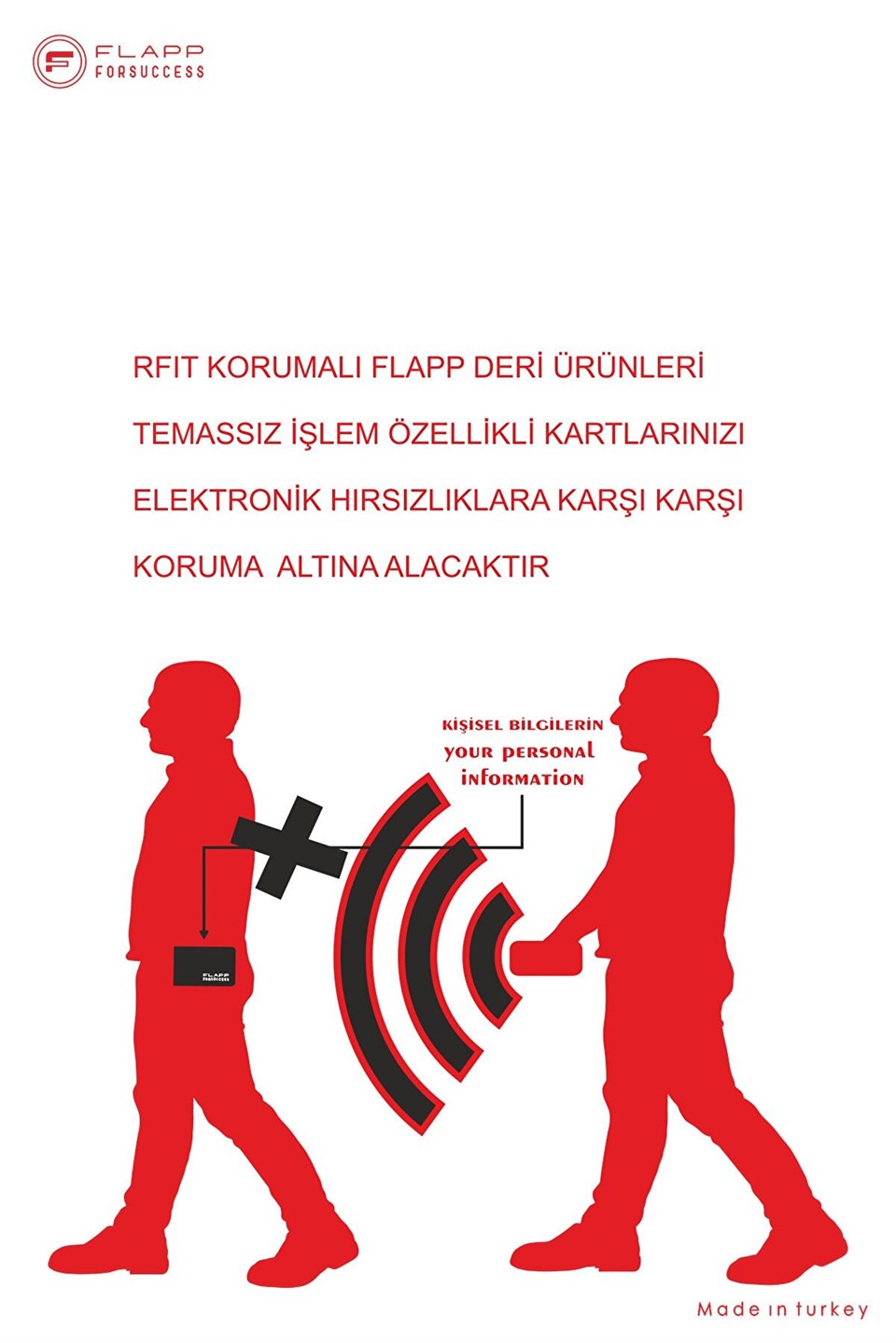 Flapp Deri Kırmızı Desenli Rfıd Korumalı Engelleyici Fermuarlı Bozukpara Gözlü Çanta Cüzdan