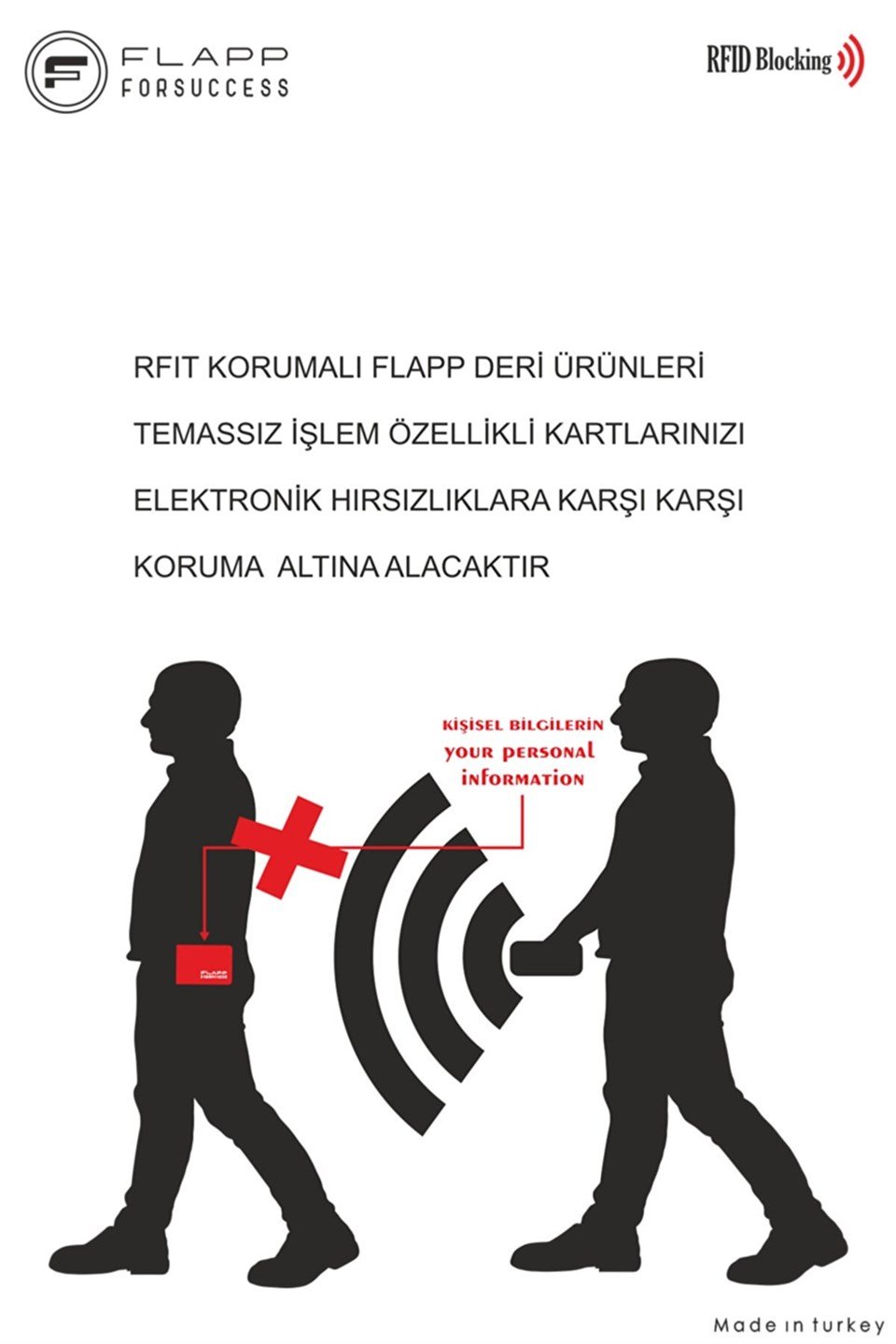 Flapp Deri Krokodil Lacivert Rfıd Korumalı Engelleyici Fermuarlı Bozukpara Gözlü Kadın Çanta Cüzdan
