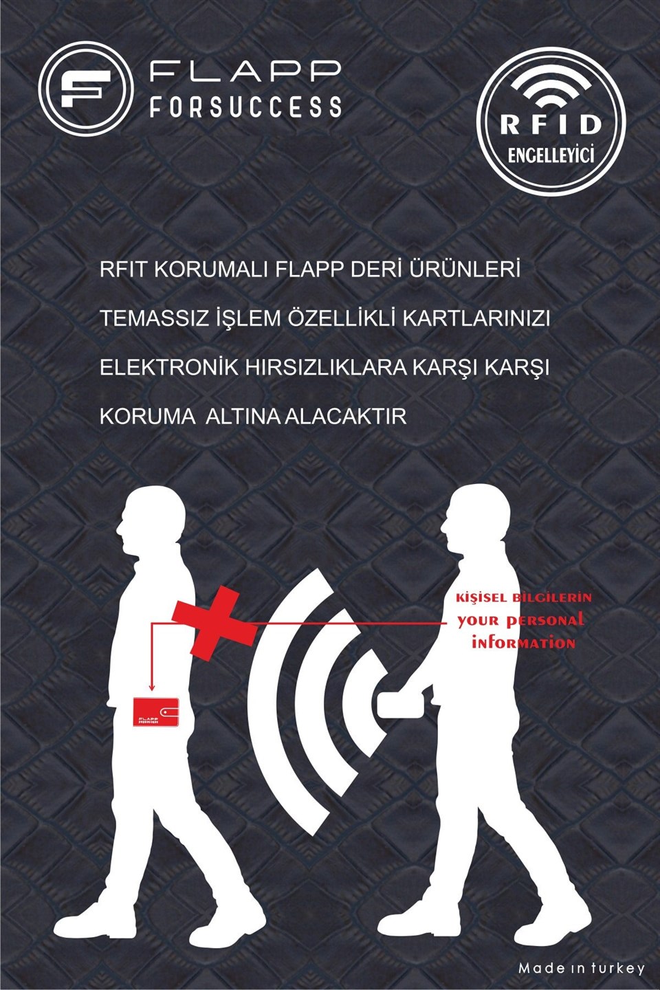 Flapp Deri Lacivert Krokodil Rfıd Korumalı Engelleyici Fermuarlı Kadın Çanta Cüzdan