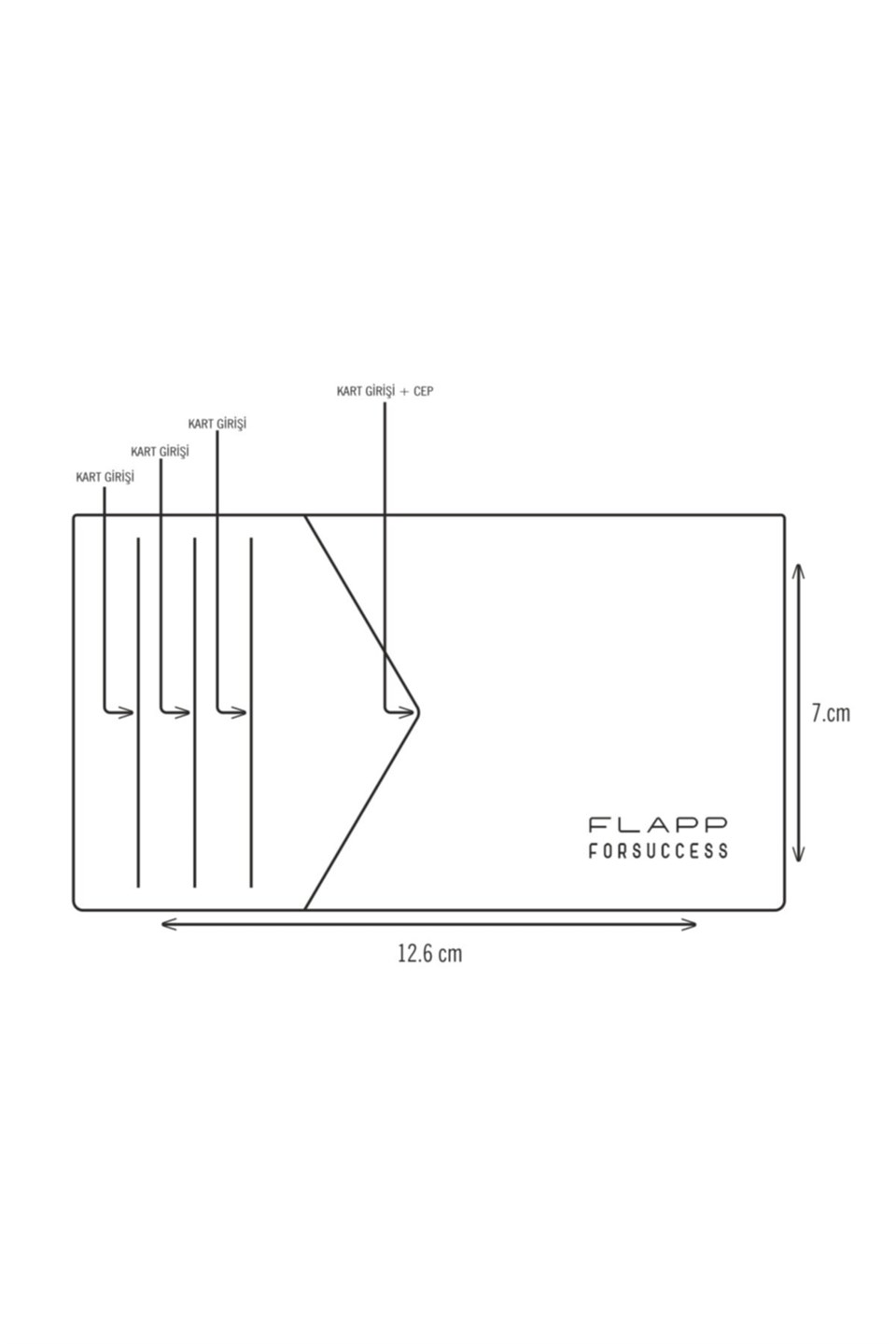 Flapp Deri Lacivert Rfıd Engelleyici Fermuarlı Bozukpara Gözlü Unisex Çanta Cüzdan