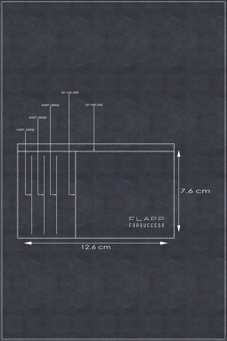 Flapp Deri Lacivert Rfıd Korumalı Engelleyici Fermuarlı Bozukpara Gözlü Kadın Çanta Cüzdan
