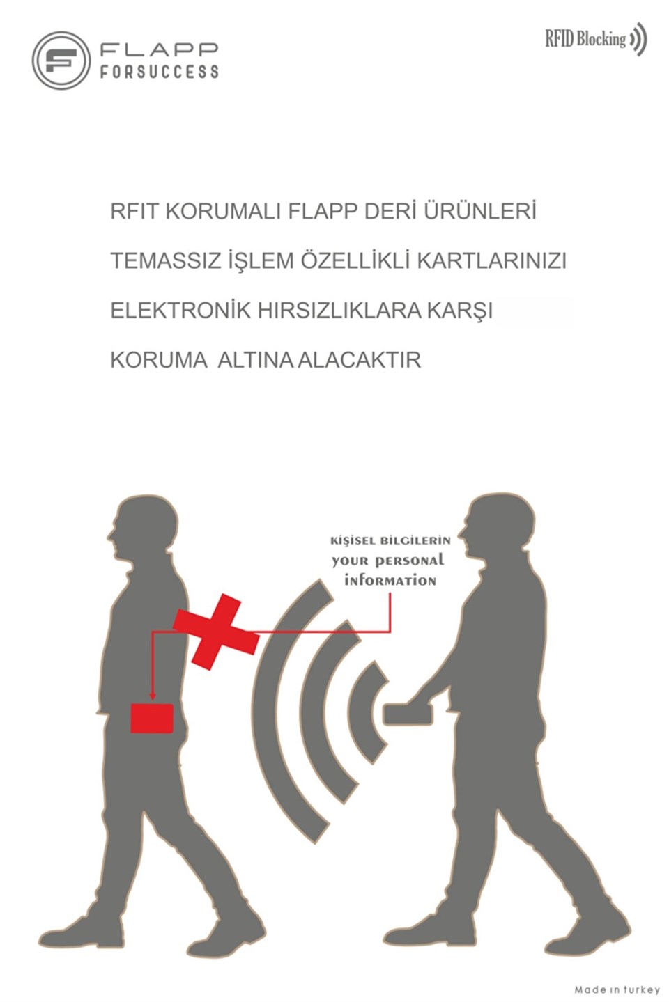 Flapp Deri Siyah Yeşil Kamuflaj Rfıd Engelleyici Fermuarlı Bozukpara Gözlü Unisex Çanta Cüzdan