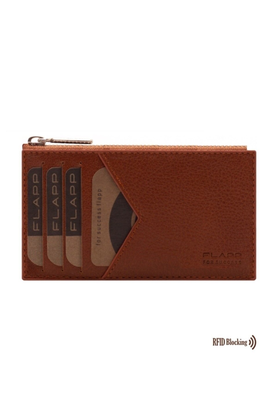 Flapp Flotur Taba Rfıd Engelleyici Fermuarlı Bozukpara Gözlü Unisex Çanta Cüzdan