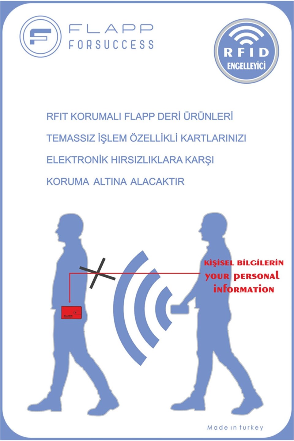 Flapp Hakiki Deri Bordo Rfıd Engelleyici Korumalı Mini Cüzdan Kartlık