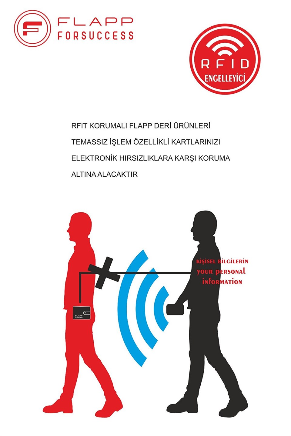 Flapp Hakiki Deri Lacivert Kırmızı Mini Cüzdan Kartlık