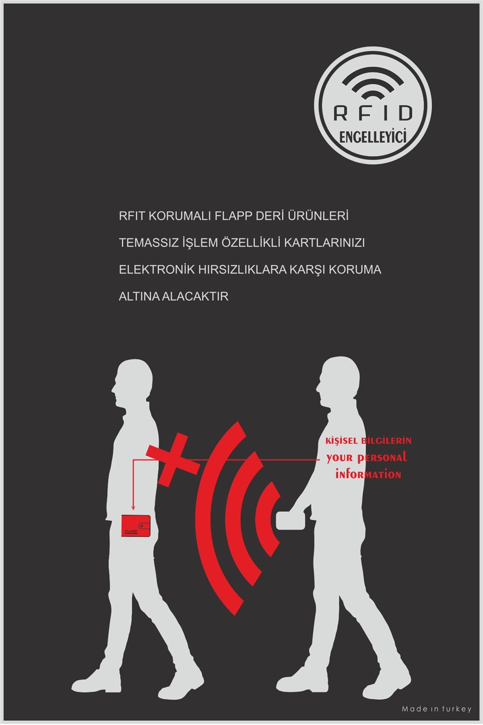 Flapp Hakiki Deri Mavi Unisex Kartlık Cüzdan