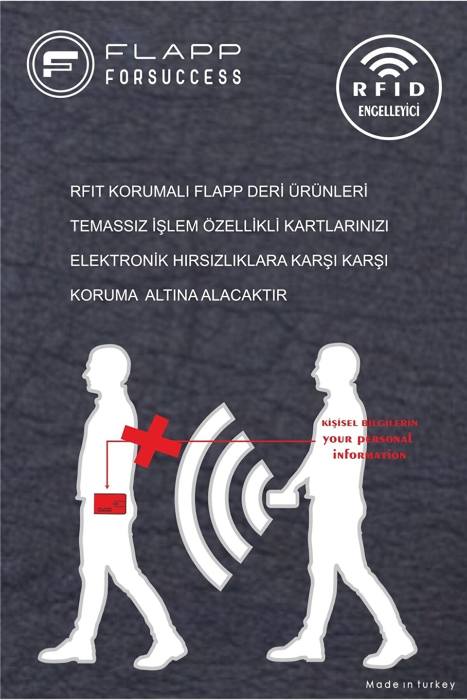 Flapp Hakiki Deri Rfıd Korumalı Unısex Lacivert Cüzdan Kartlık