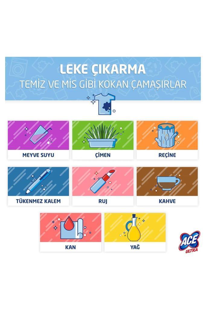 ACE Ultra Pro Formula Çamaşır Suyu Sprey 700 ml X3 Yüzey Temizleyici